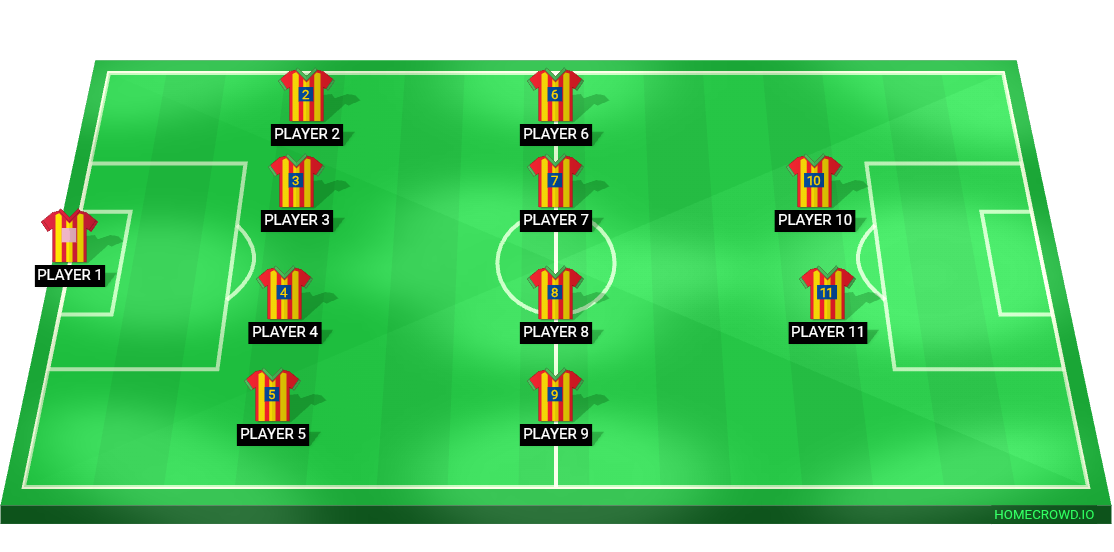Football formation lineup Hywel