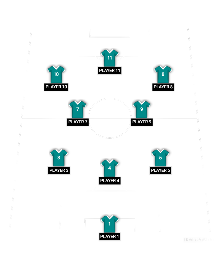 Football formation lineup SST UNITED