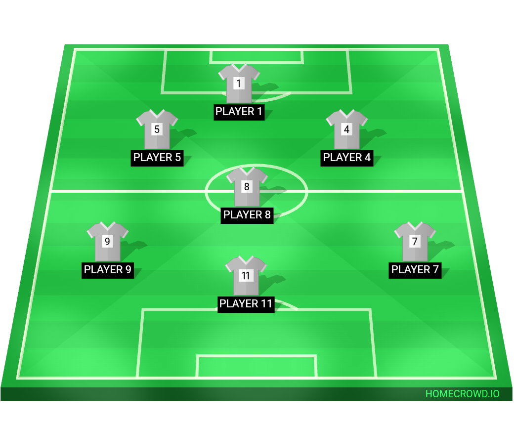 Football formation lineup MCC TEAM