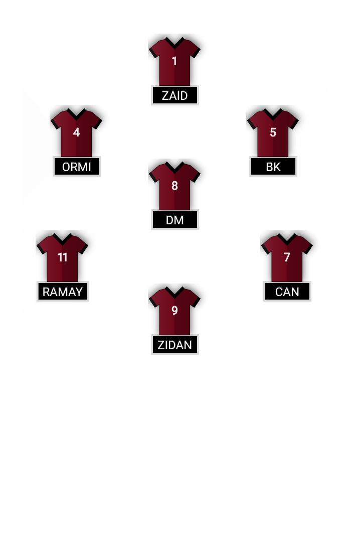 Football formation lineup Yabanci fc