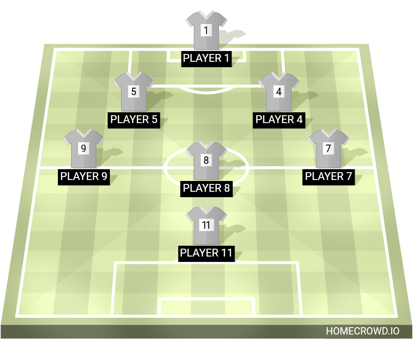 Football formation lineup Darks