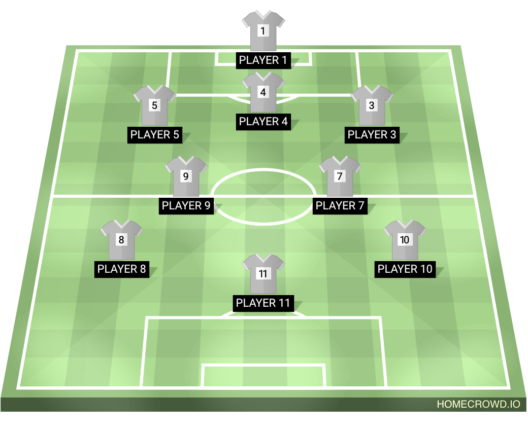 Football formation lineup Home