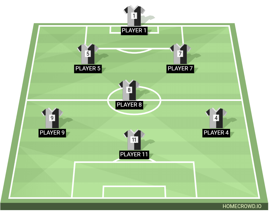Football formation lineup 7c