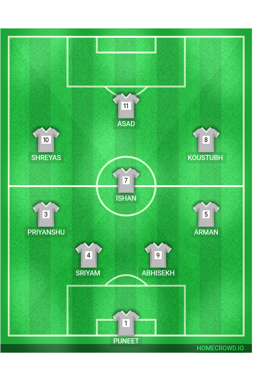 Football formation lineup Non Dav