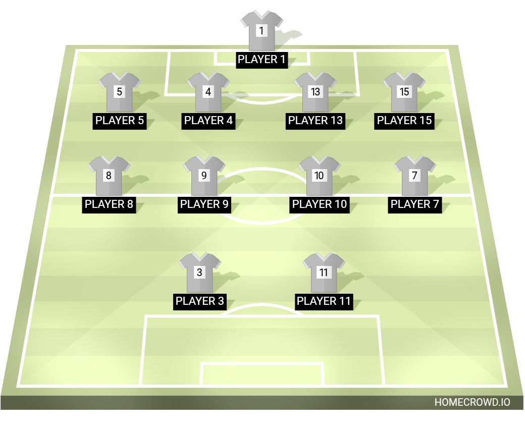 Football formation lineup ФК Тимашевск