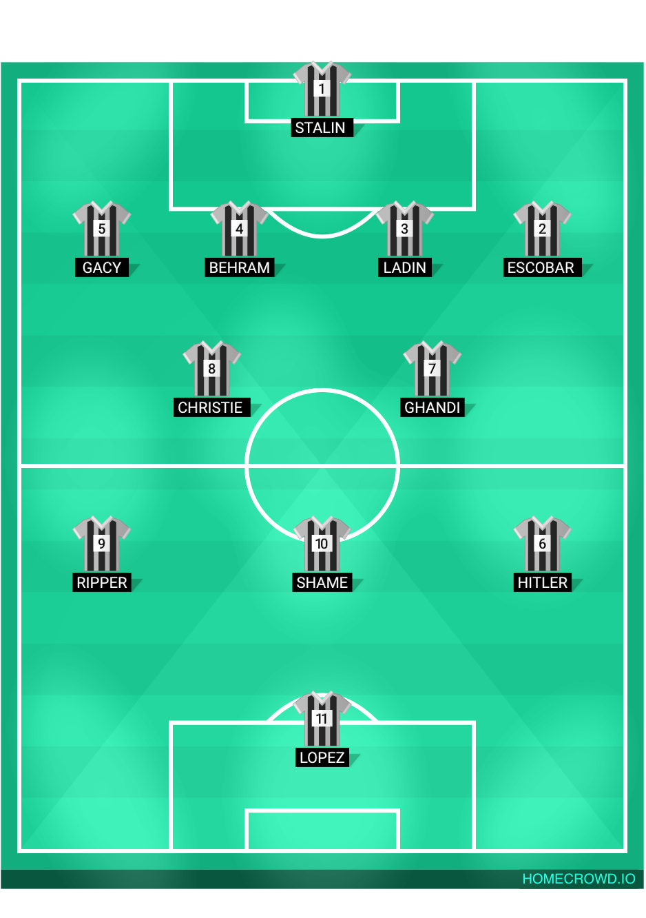 Football formation lineup Criminal 11