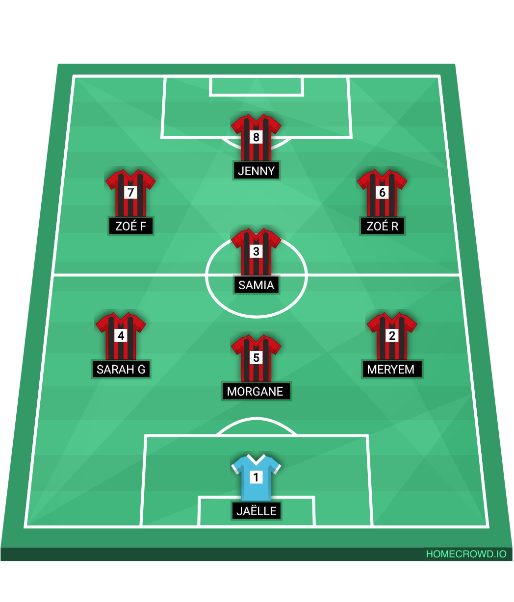 Football formation lineup AC Amboise u15f