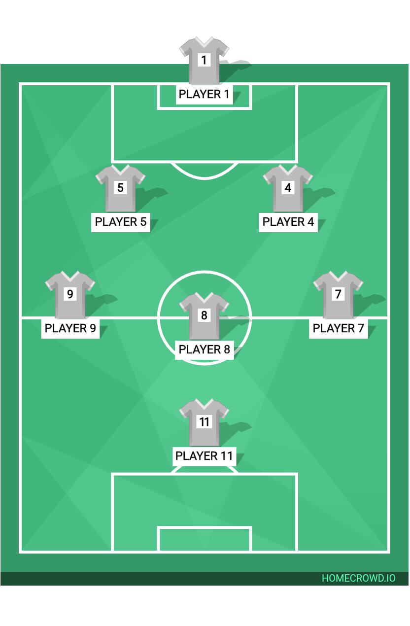 Football formation lineup Djk Elversberg u10
