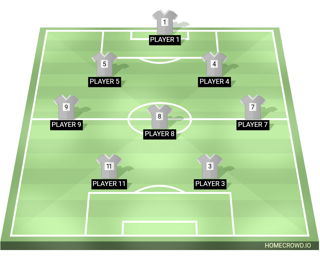 Football formation lineup Whdhzkhsms