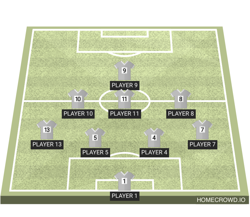 Football formation lineup Porque