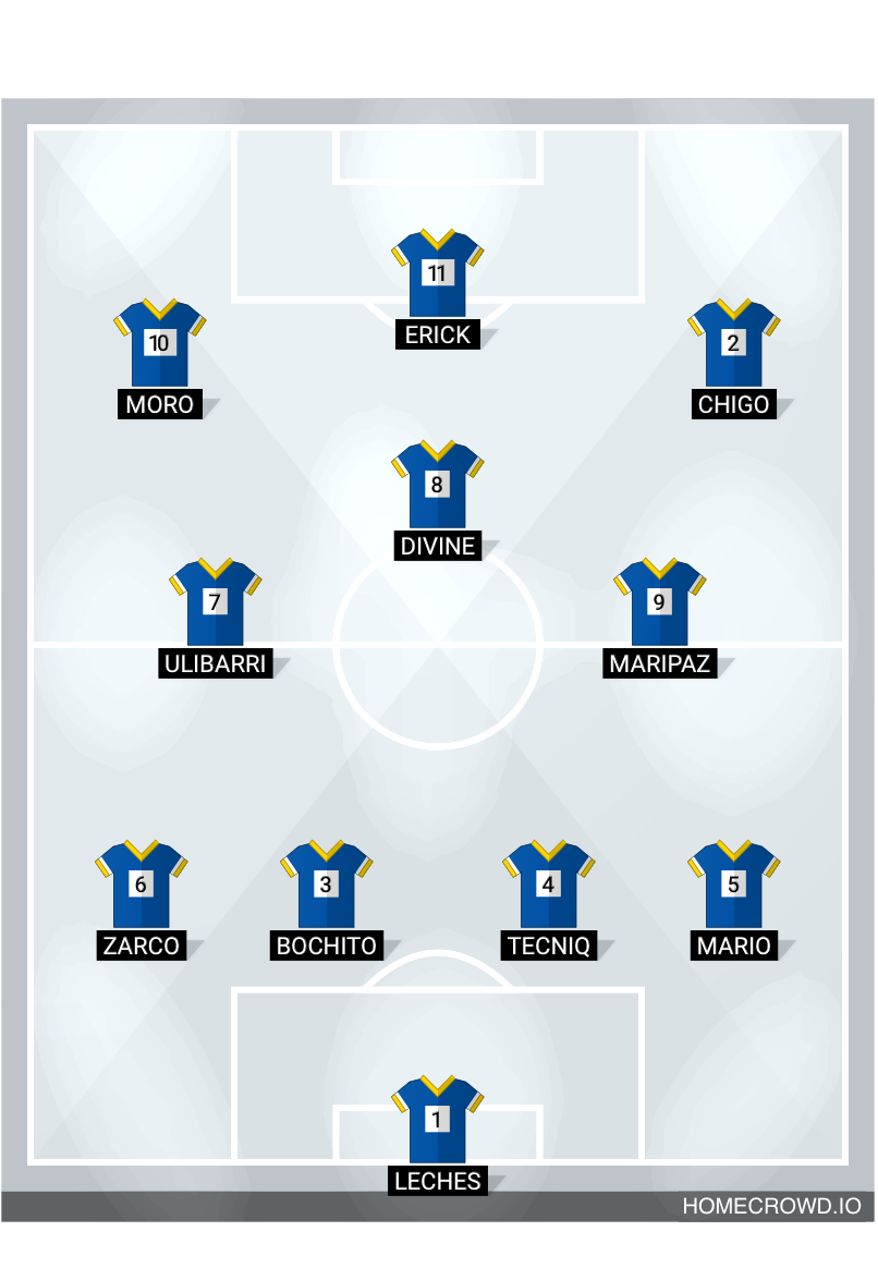 Football formation lineup White Lock FC