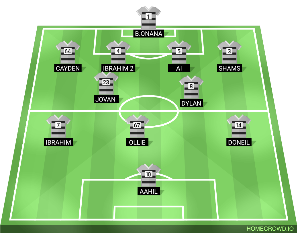 Football formation lineup WORK OUT FC