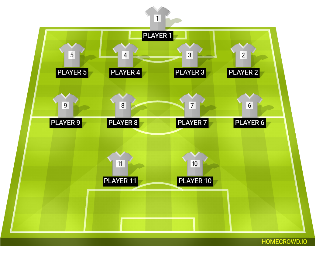 Football formation lineup Rohda76JO82