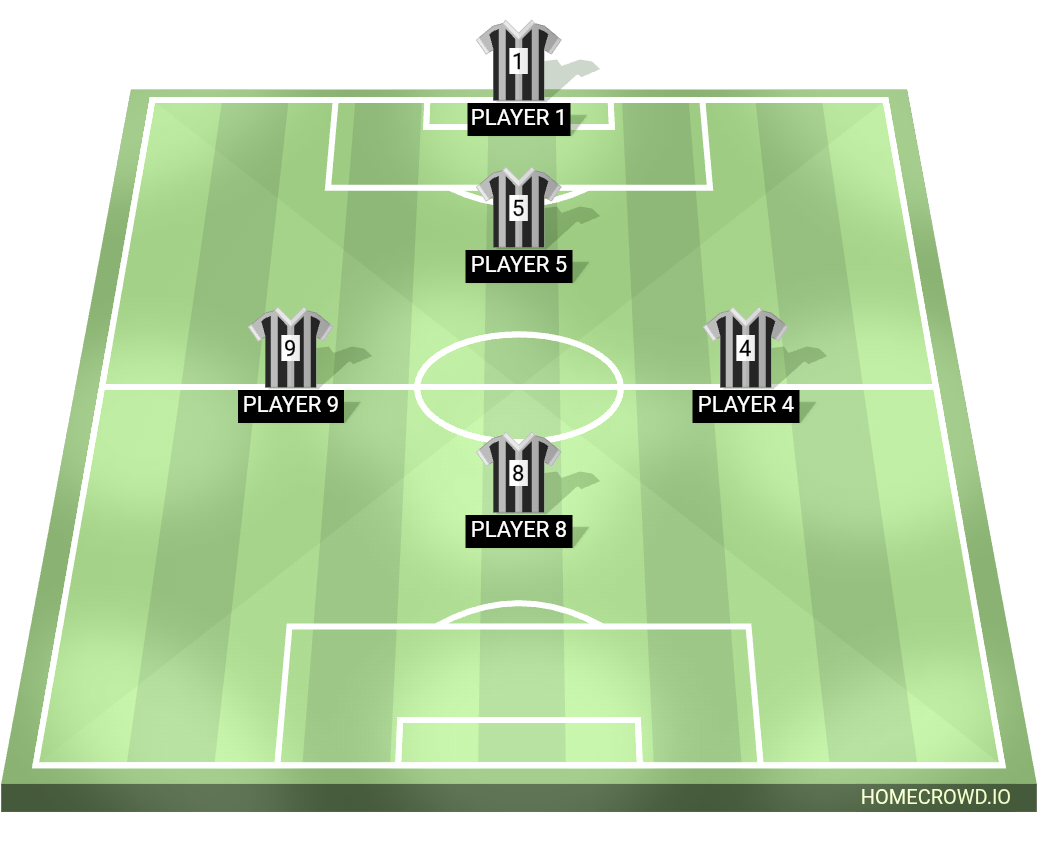 Football formation lineup Kanav