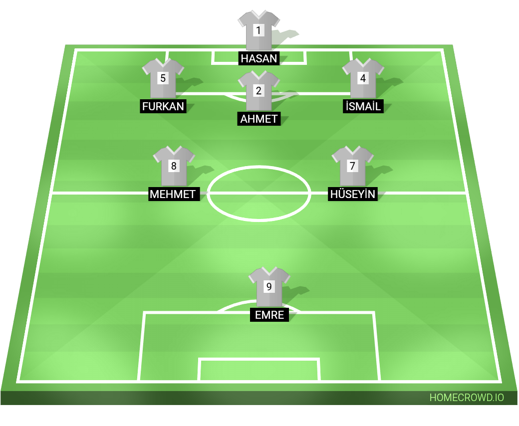 Football formation lineup ALÇIN FK