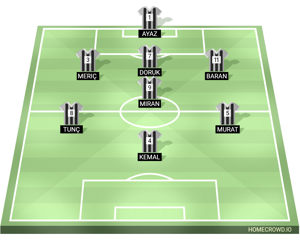Football formation lineup Msbfbsd