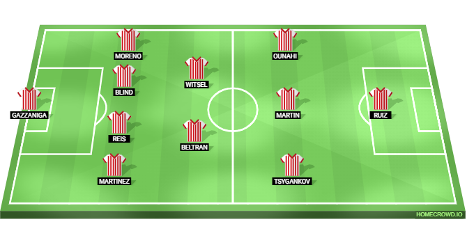 Real Madrid vs Girona Predicted XI