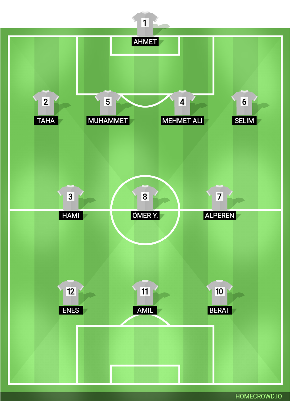 Football formation lineup Hasanşeyh Okulu Kadro 2. Yarı