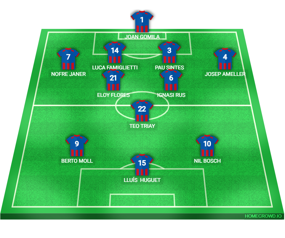 Football formation lineup Ferreries