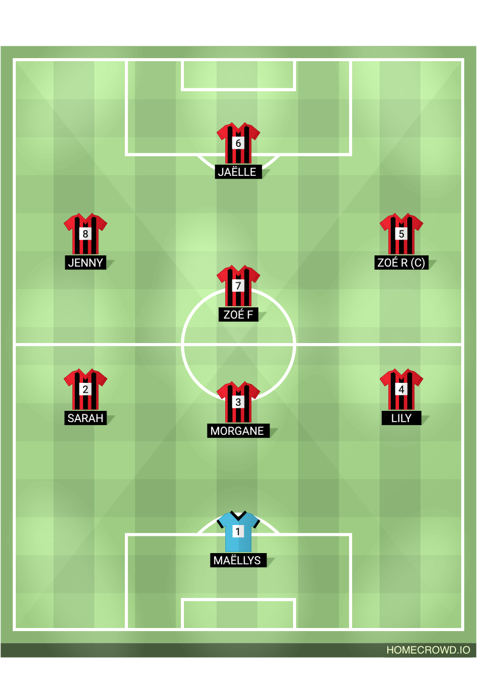 Football formation lineup Ac Amboise