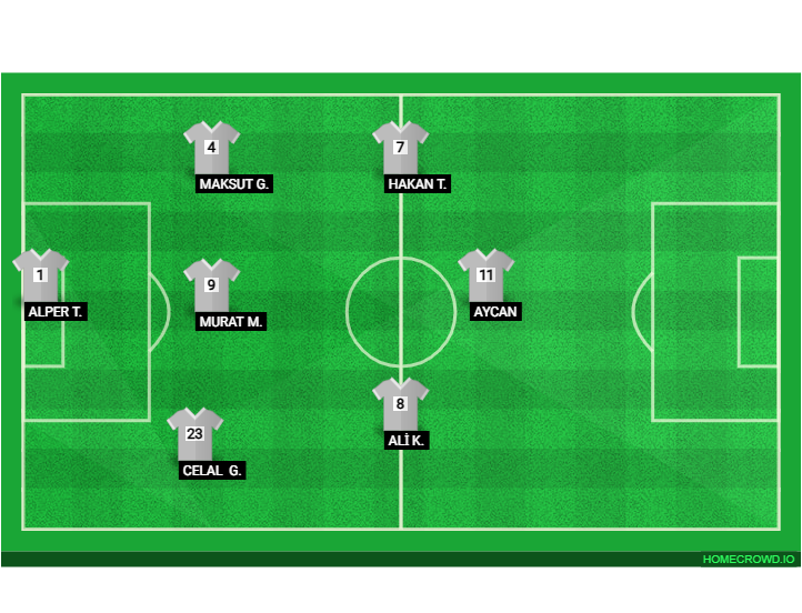 Football formation lineup YAPI iŞLERİ