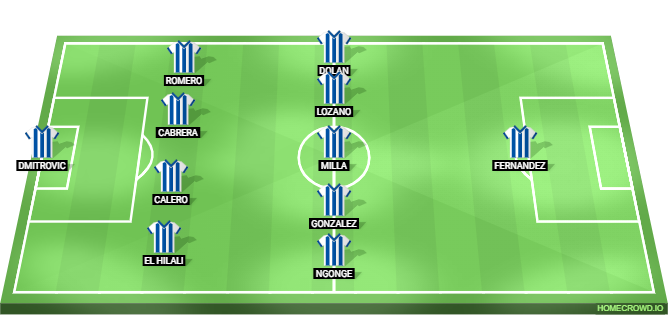 Barcelona vs Espanyol Predicted XI