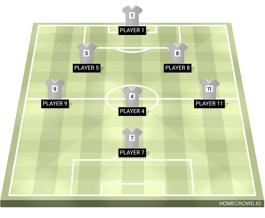 Football formation lineup Korhan