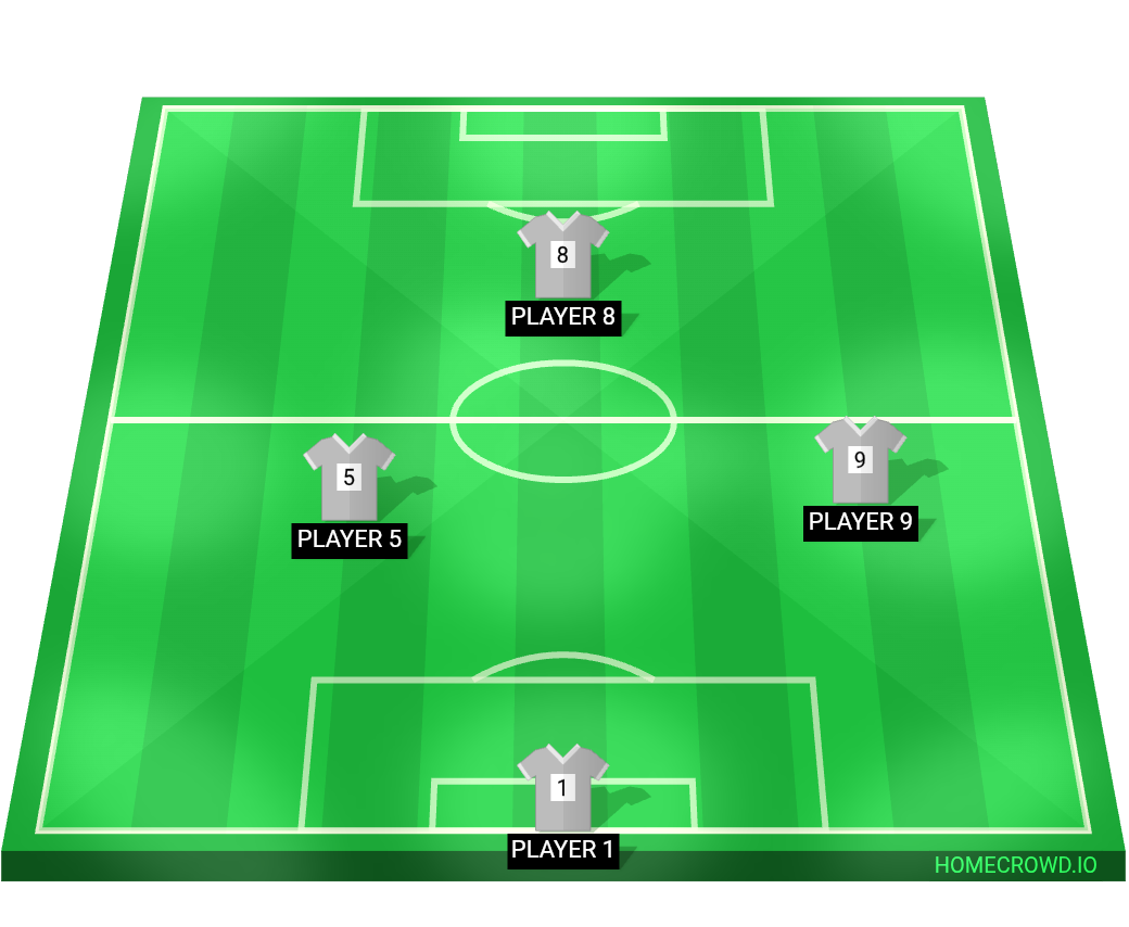 Football formation lineup Squad BD