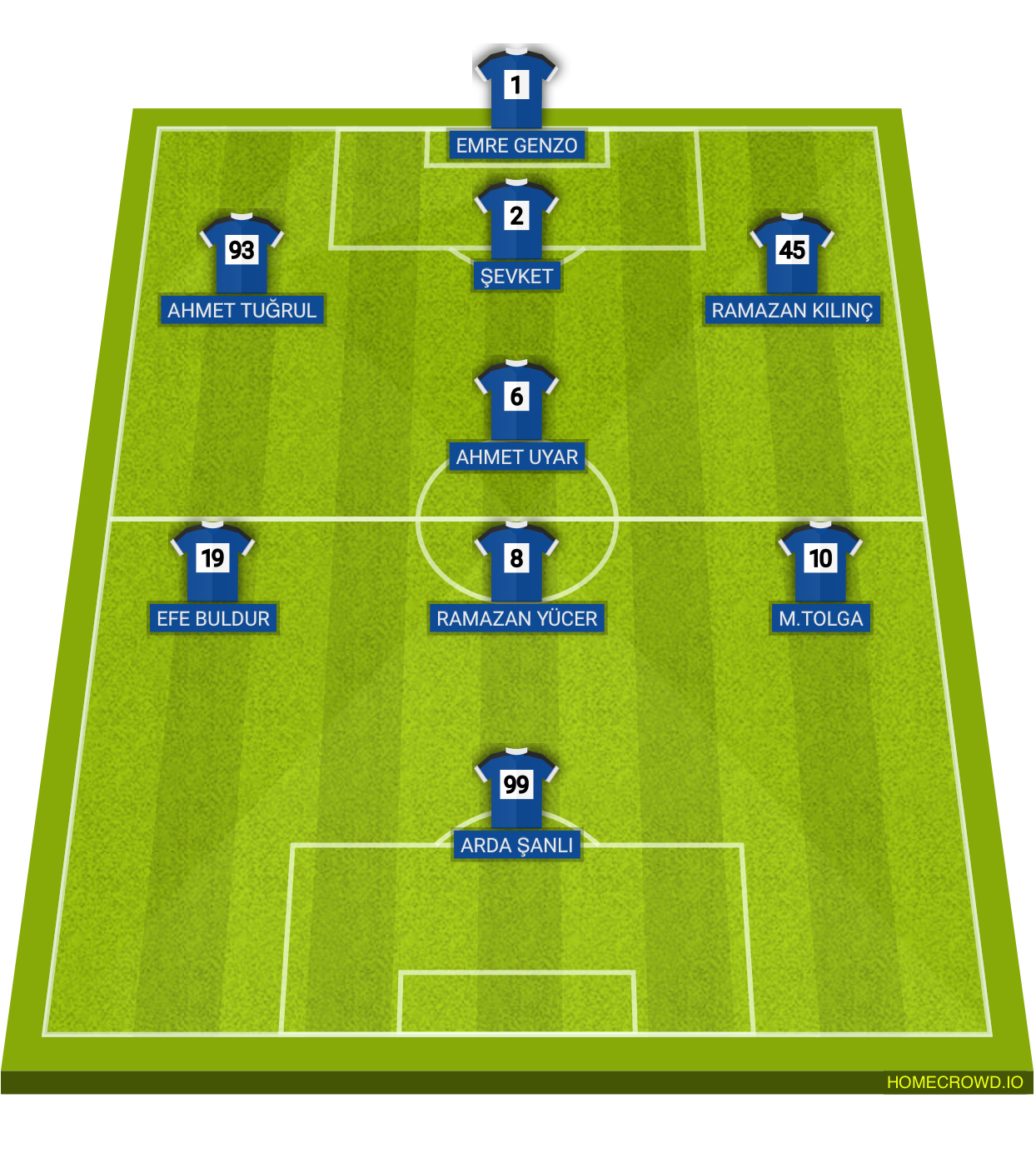Football formation lineup FC LAGOR