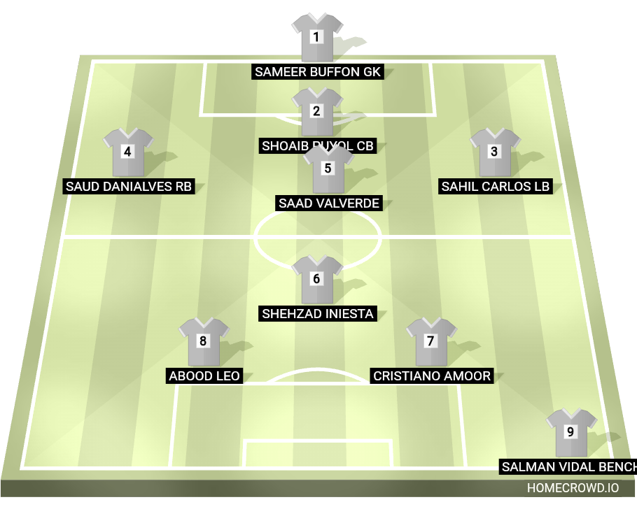 Football formation lineup Shabab Arkani rkani