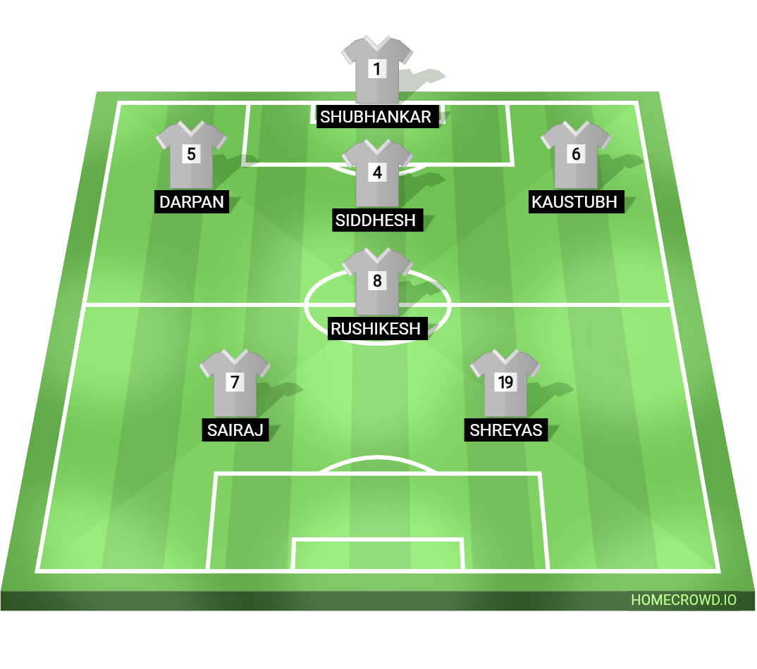 Football formation lineup TITANS