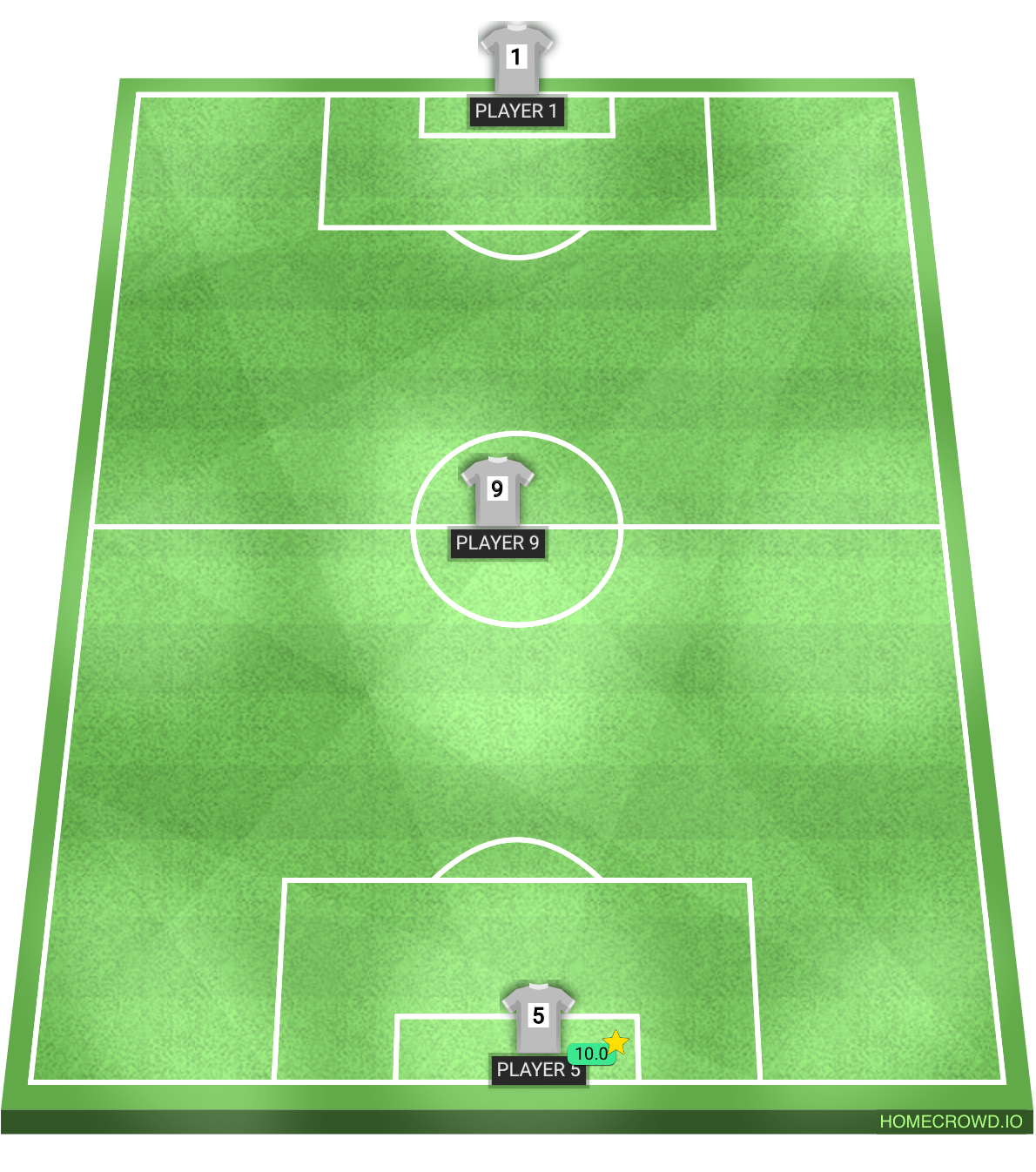 Football formation lineup Tortasf