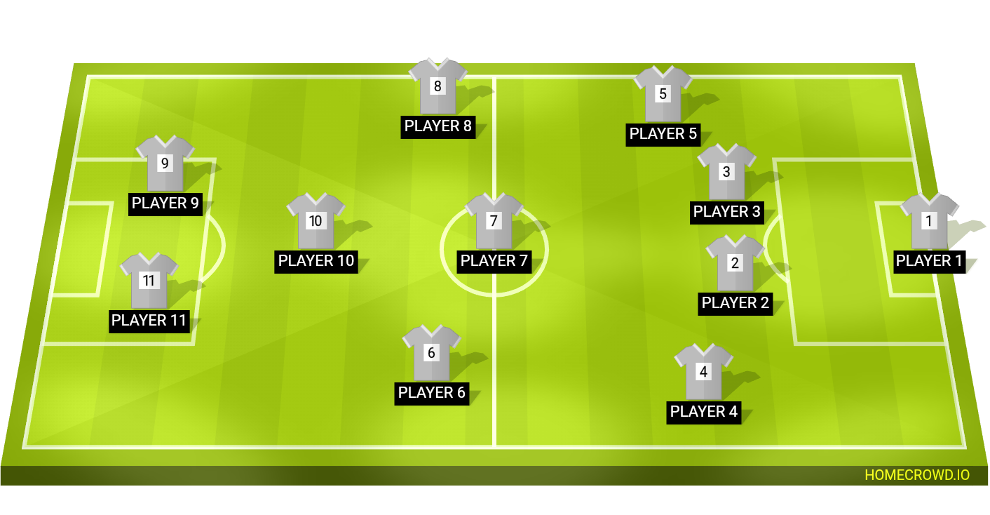 Football formation lineup Granceppadiminchia