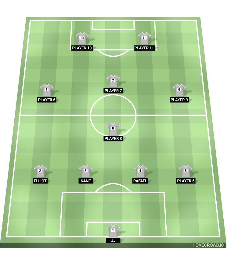 Football formation lineup Ashfield Pirates