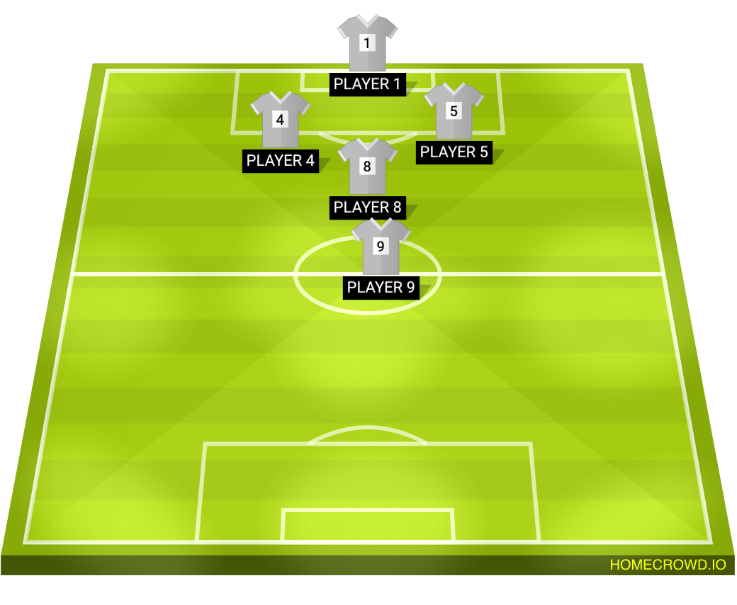 Football formation lineup Partido