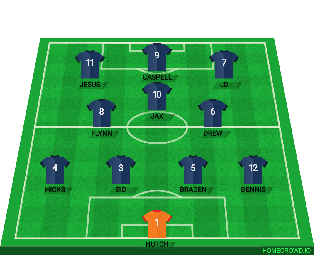 Football formation lineup KHS 2026