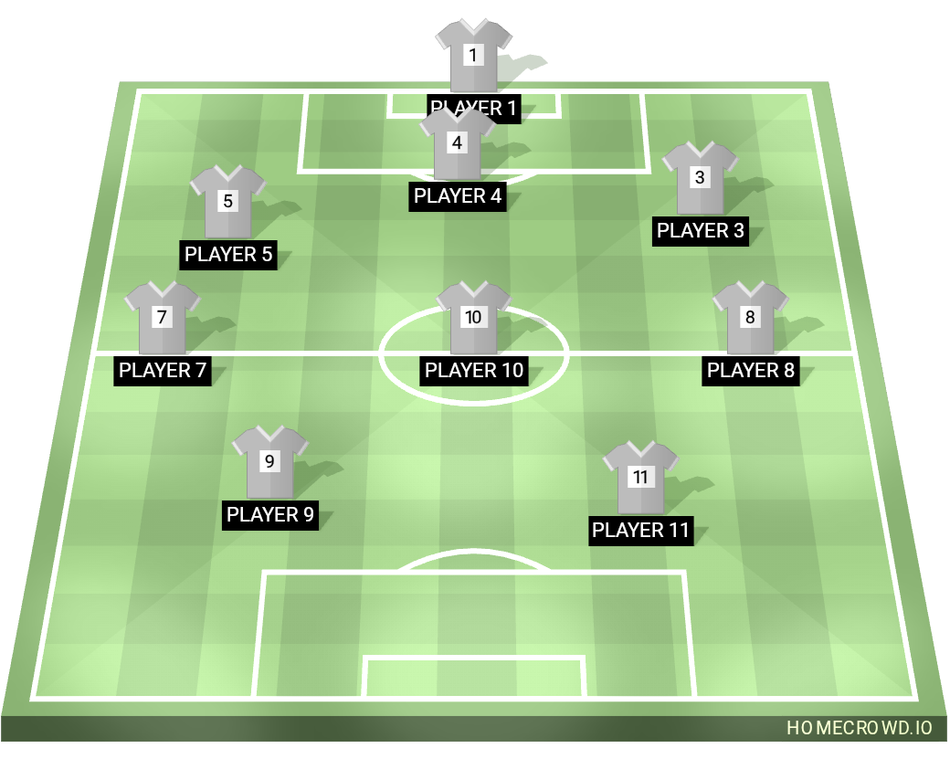 Football formation lineup Jonathan portilla Soto F.C