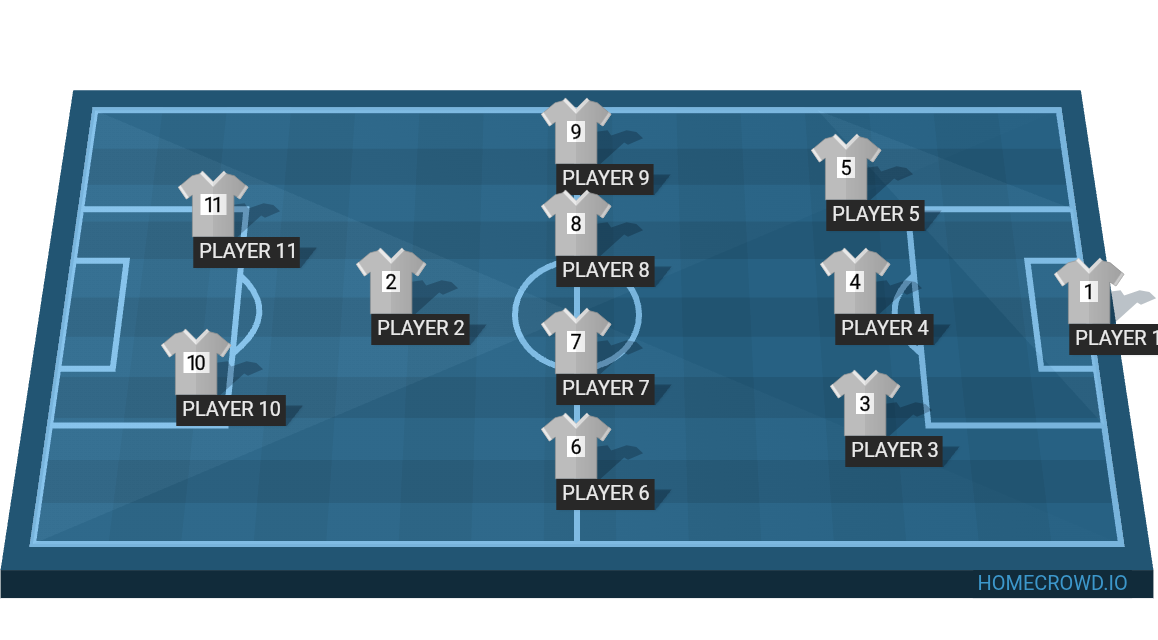 Football formation lineup Leacock lions