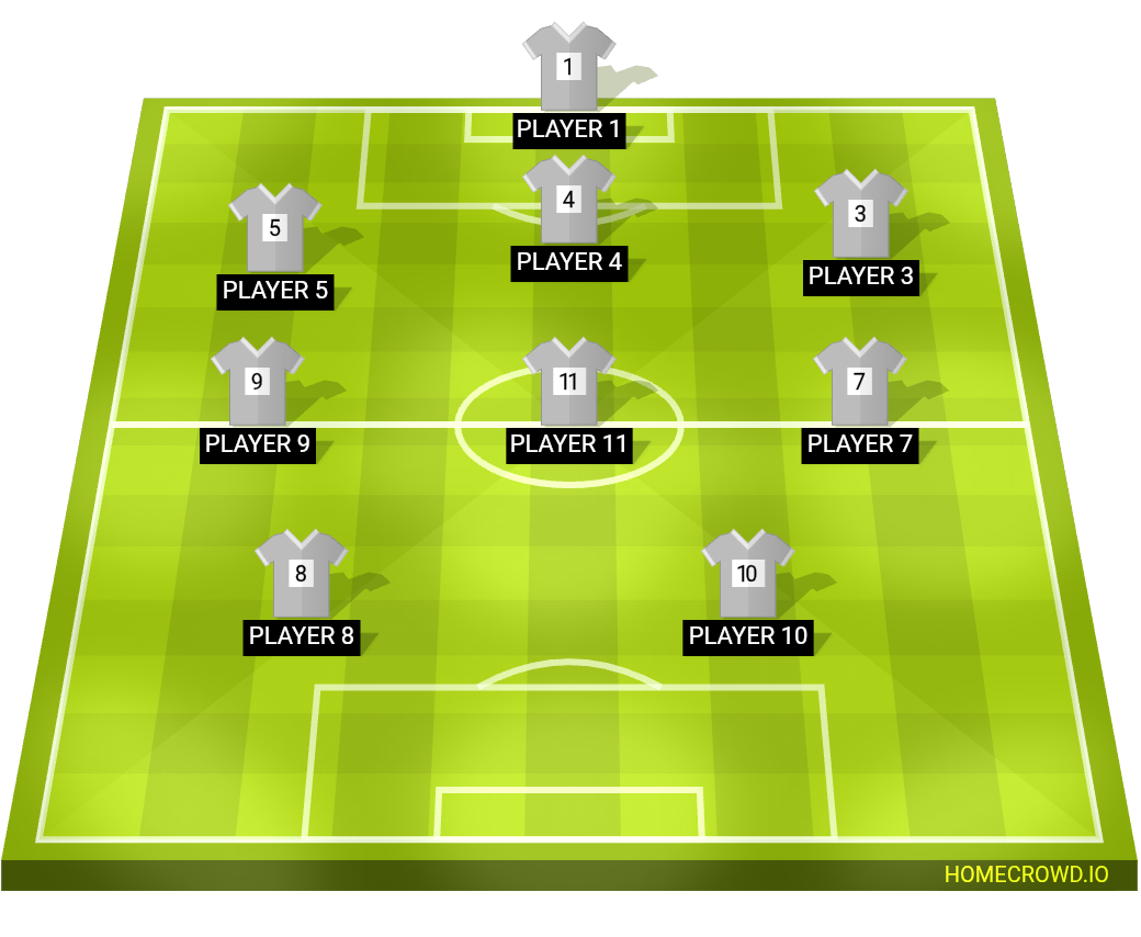 Football formation lineup Jonathan portilla Soto F.C