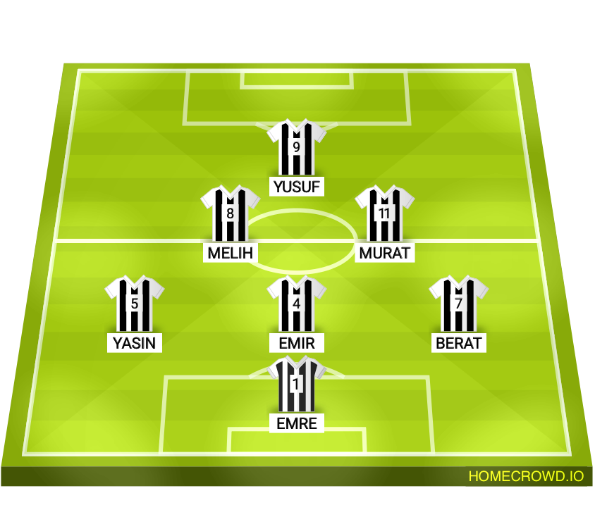 Football formation lineup Has Üsküdar spor