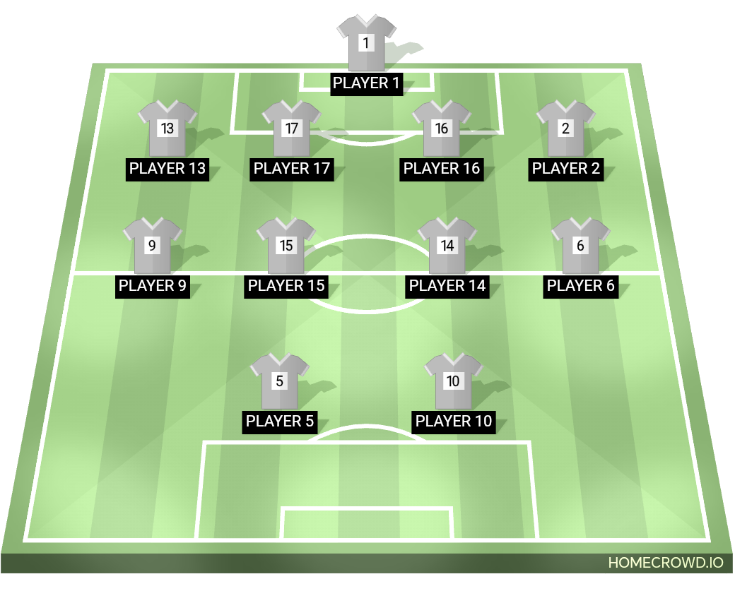 Football formation lineup World final
