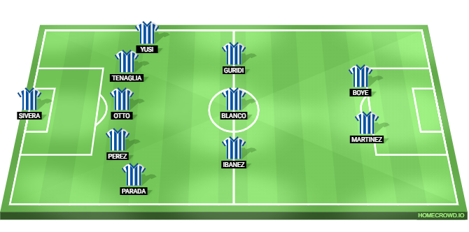 Football formation lineup x