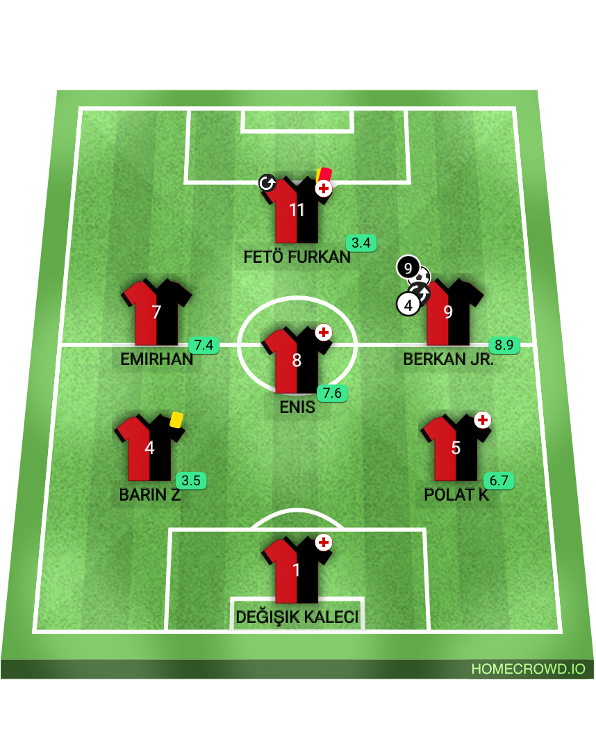 Football formation lineup Leon