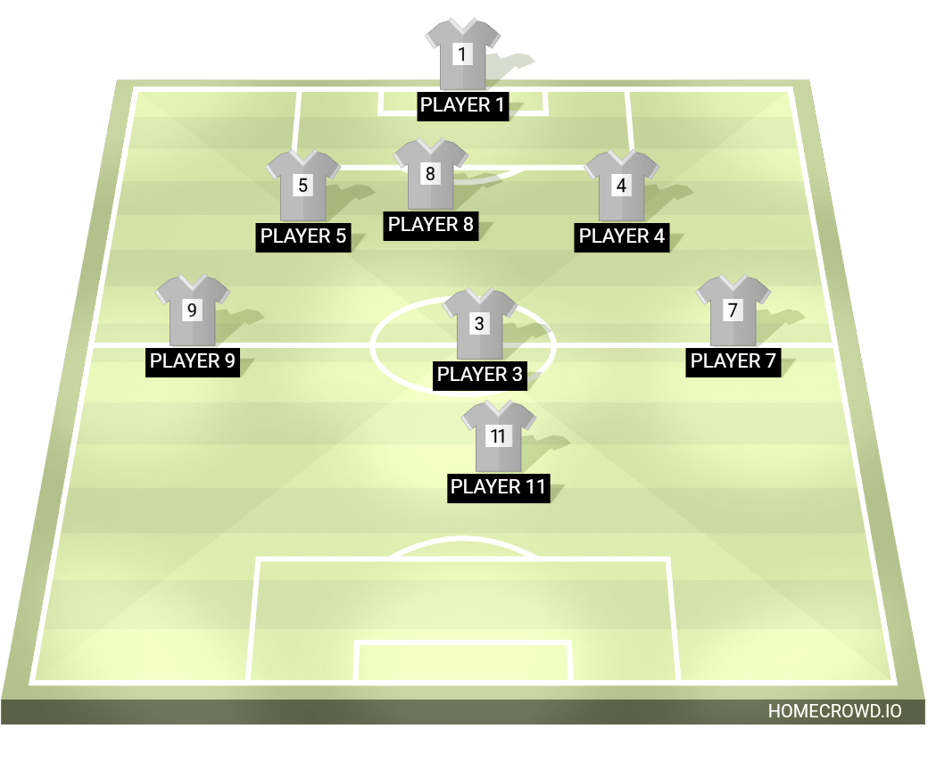 Football formation lineup La red