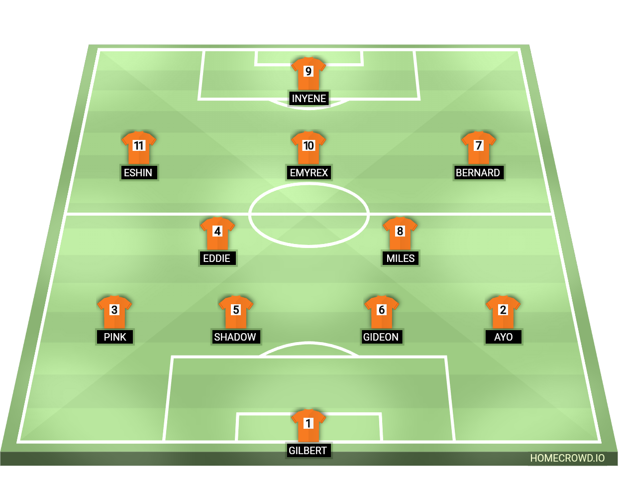 Football formation lineup HARAM ATLETIC