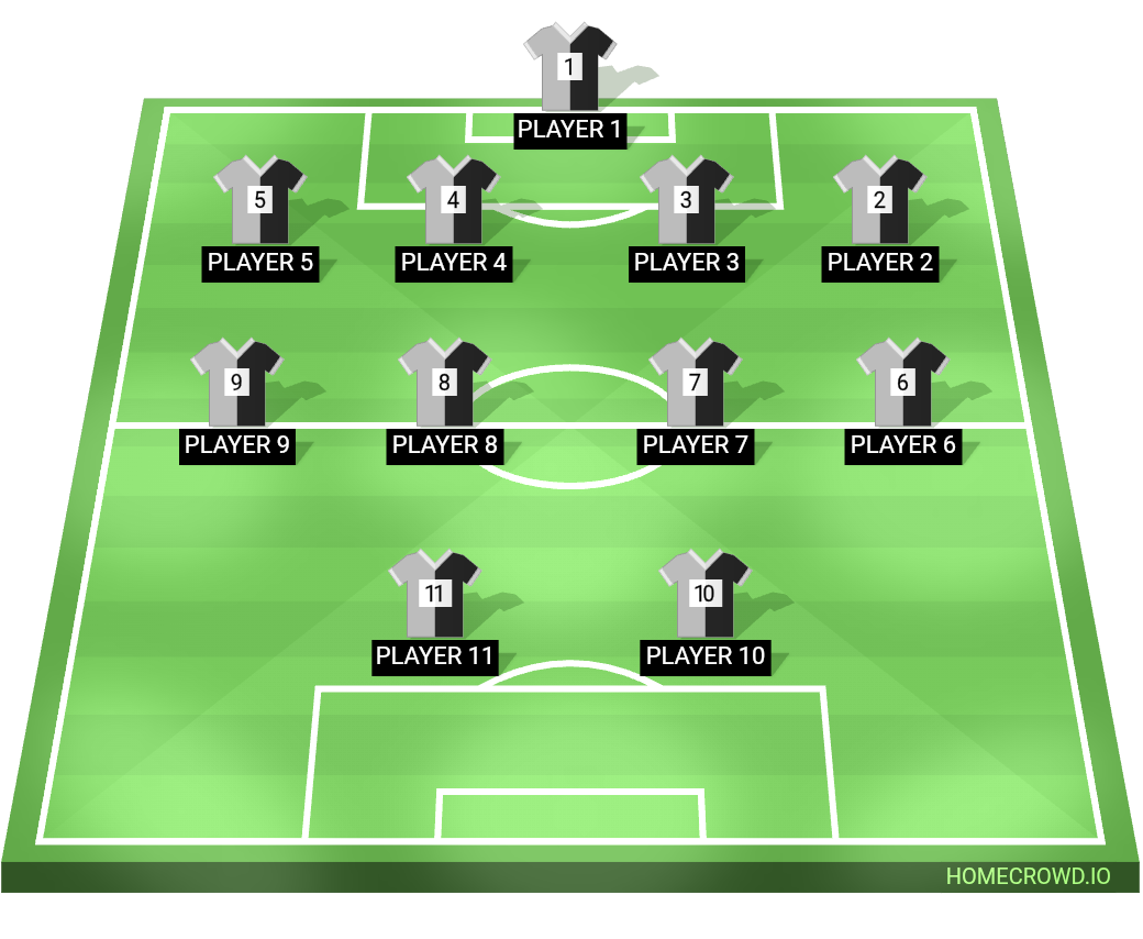 Football formation lineup LA RED