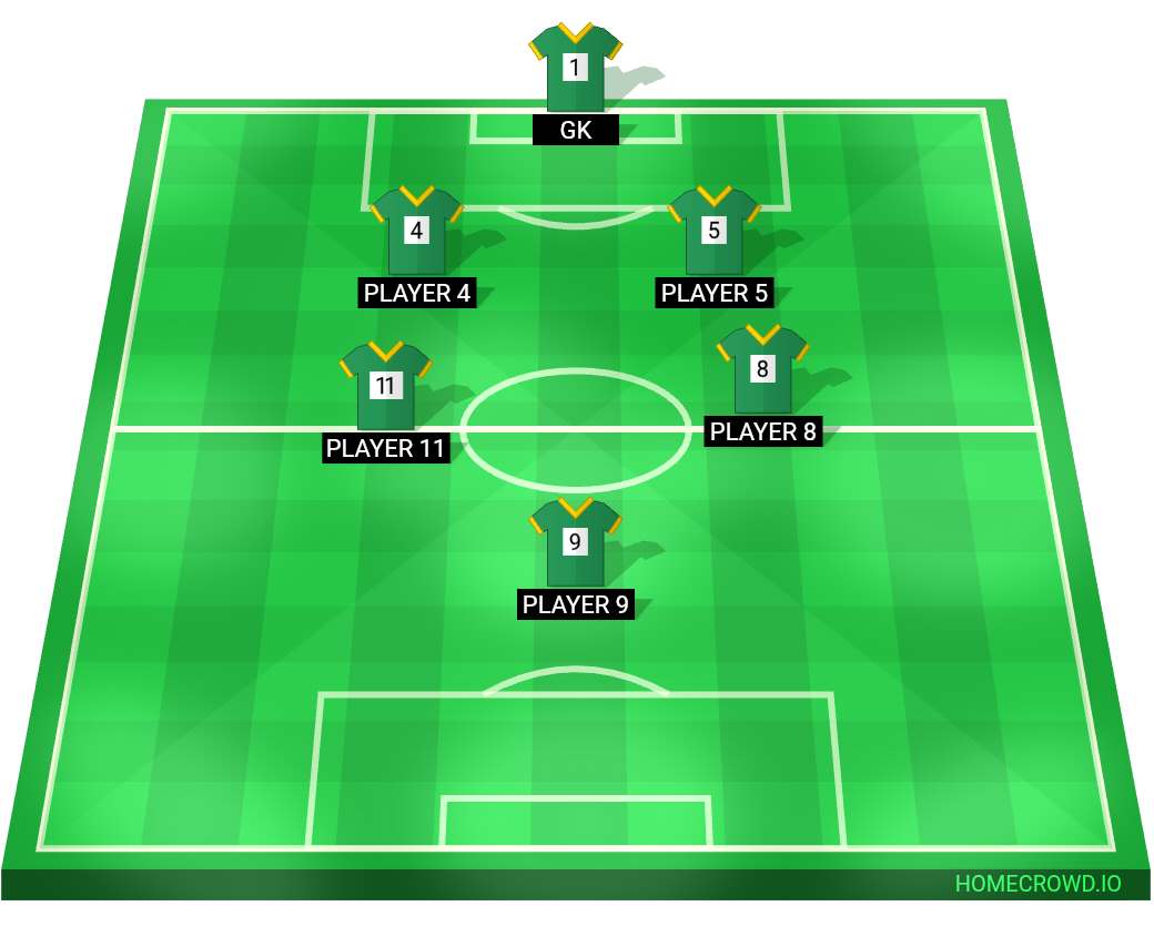 Football formation lineup Al Hatmi