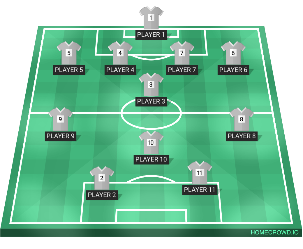 Football formation lineup Leke