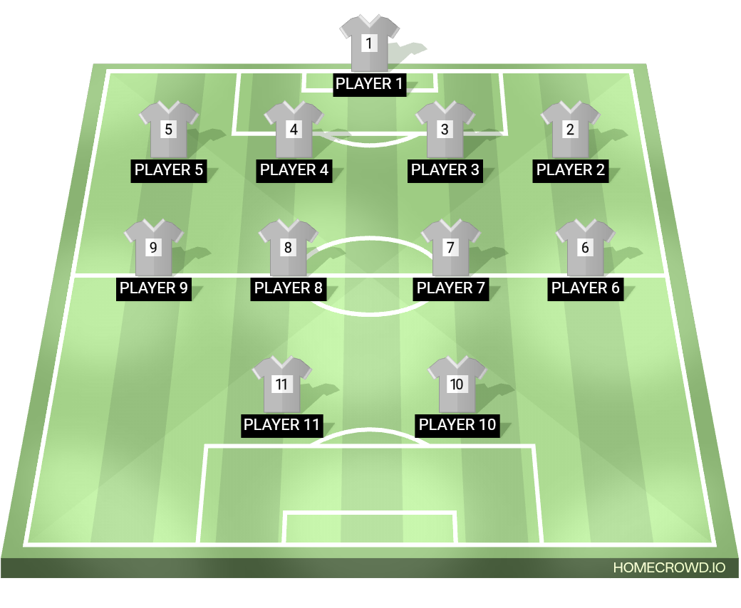 Football formation lineup Elite fc