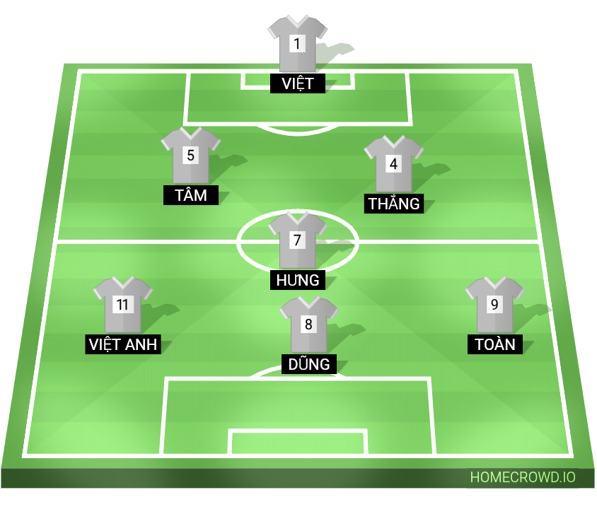 Football formation lineup FC Paragame
